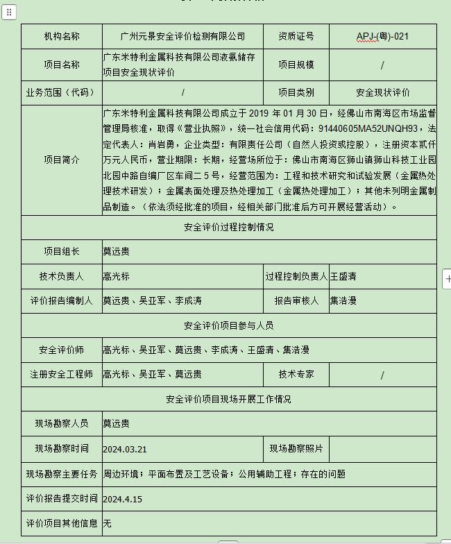 广东米特利金属科技有限公司液氨储存项目安全现状评价
